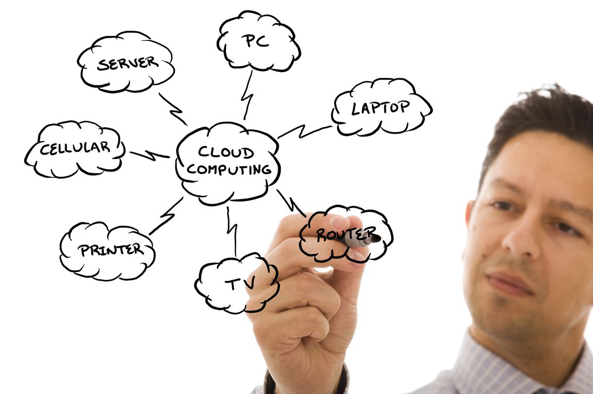 cloud computing