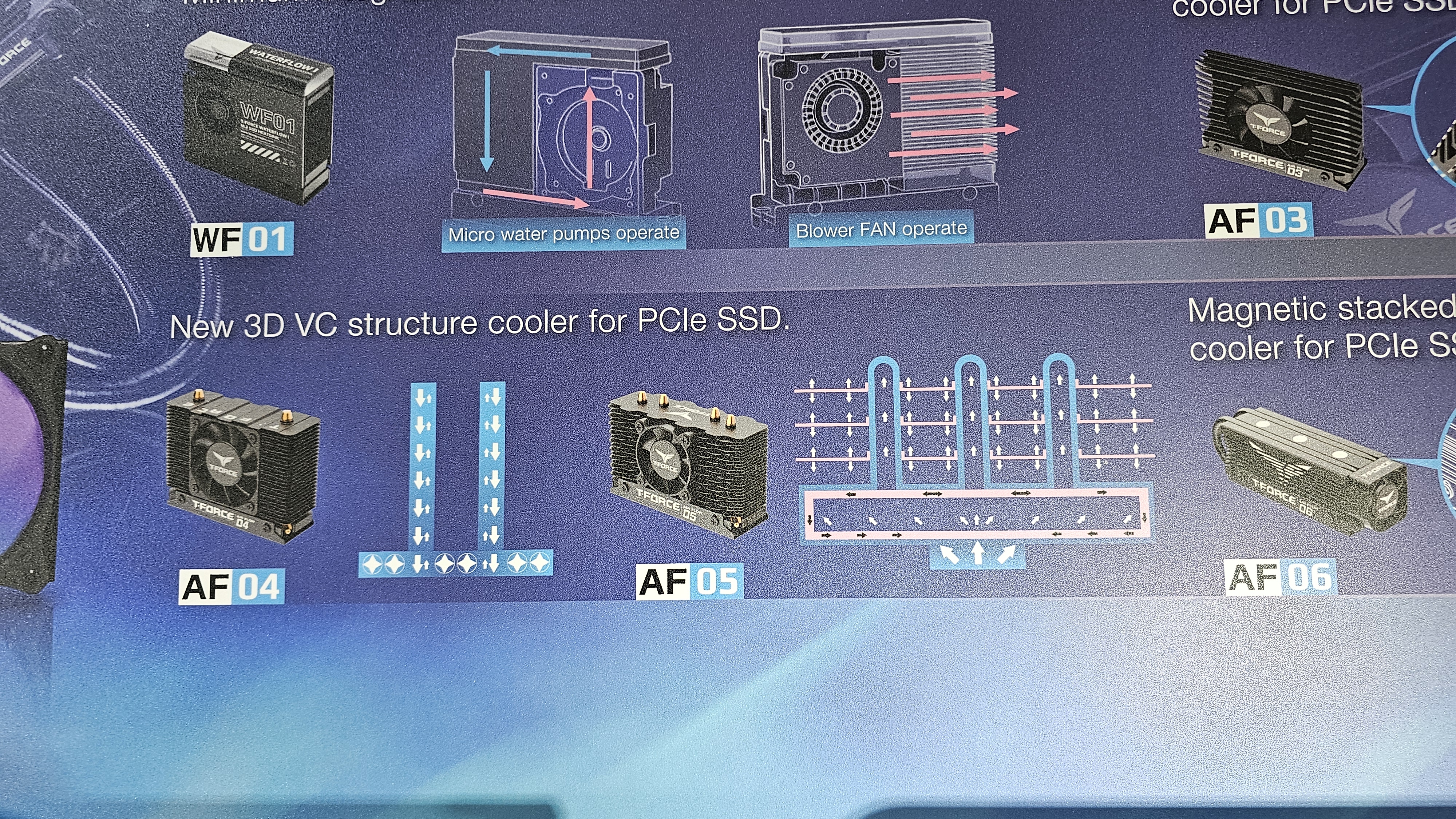 Team Group's AirFlow seriesand Waterflow 2280 M.2 SSD coolers