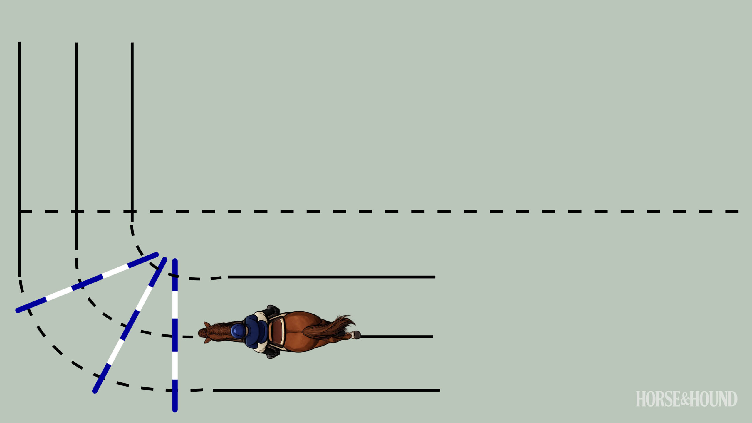 Diagram showing horse training exercise with fan poles