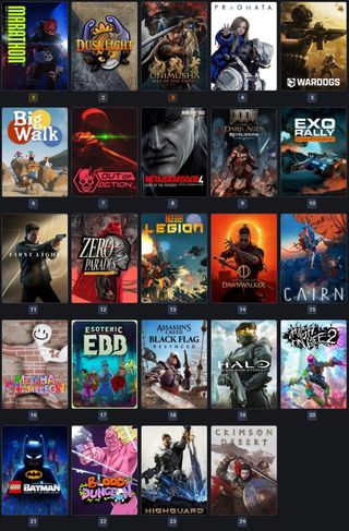 GOTY list