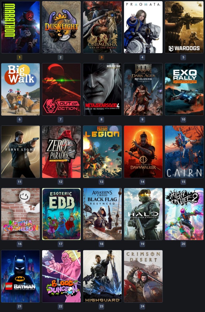 GOTY list