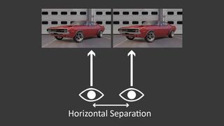 Horizontal separation diagram