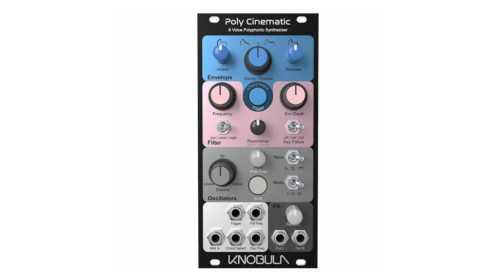 Best Eurorack modules Oscillators, filters, utilities, effects and