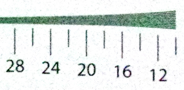 ISO 51200