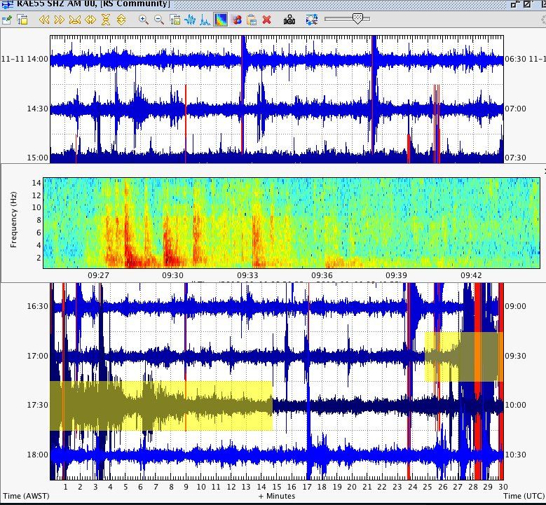 A seismic recording device on Mayotte was the first to detect the hum, though not the first one people noticed. Mark Tingay (@CriticalStress_) processed the data to create this image.