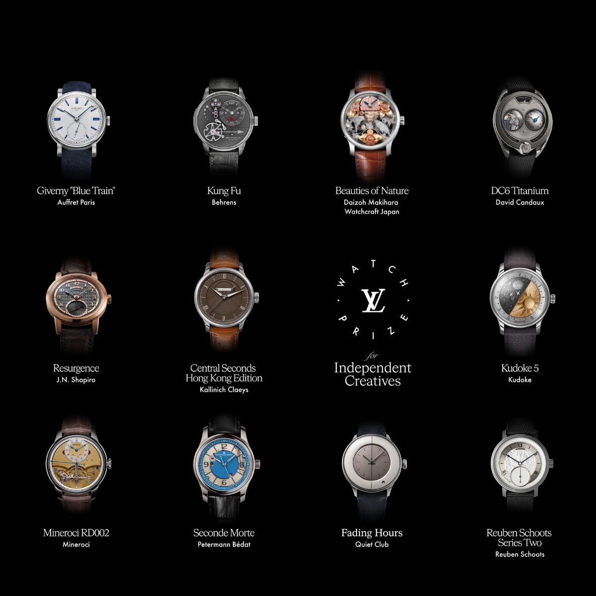 Louis Vuitton Watch Prize 
