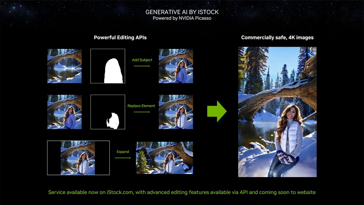 Nvidia RTX 40-Series Super Models and CES 2024