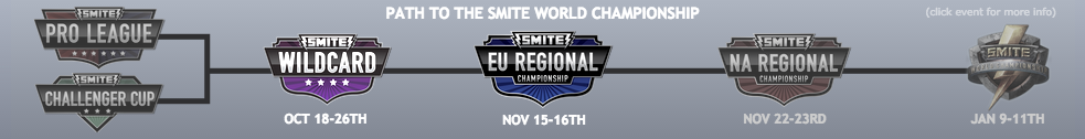 Smite Wildcard