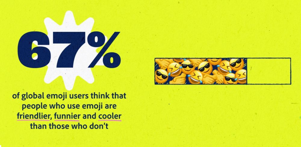 Emoji report