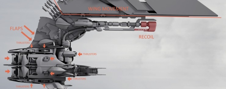 star citizen concept ship