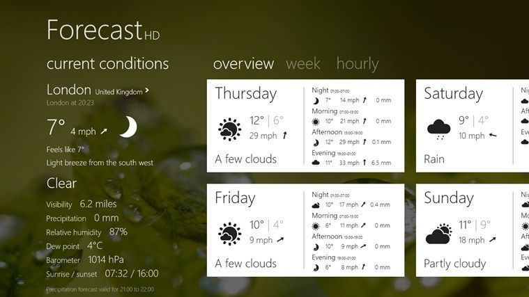Forecast HD