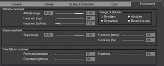 Using the Environment (or Presence) tab, you can restrain the tree distribution to only the top and flat areas