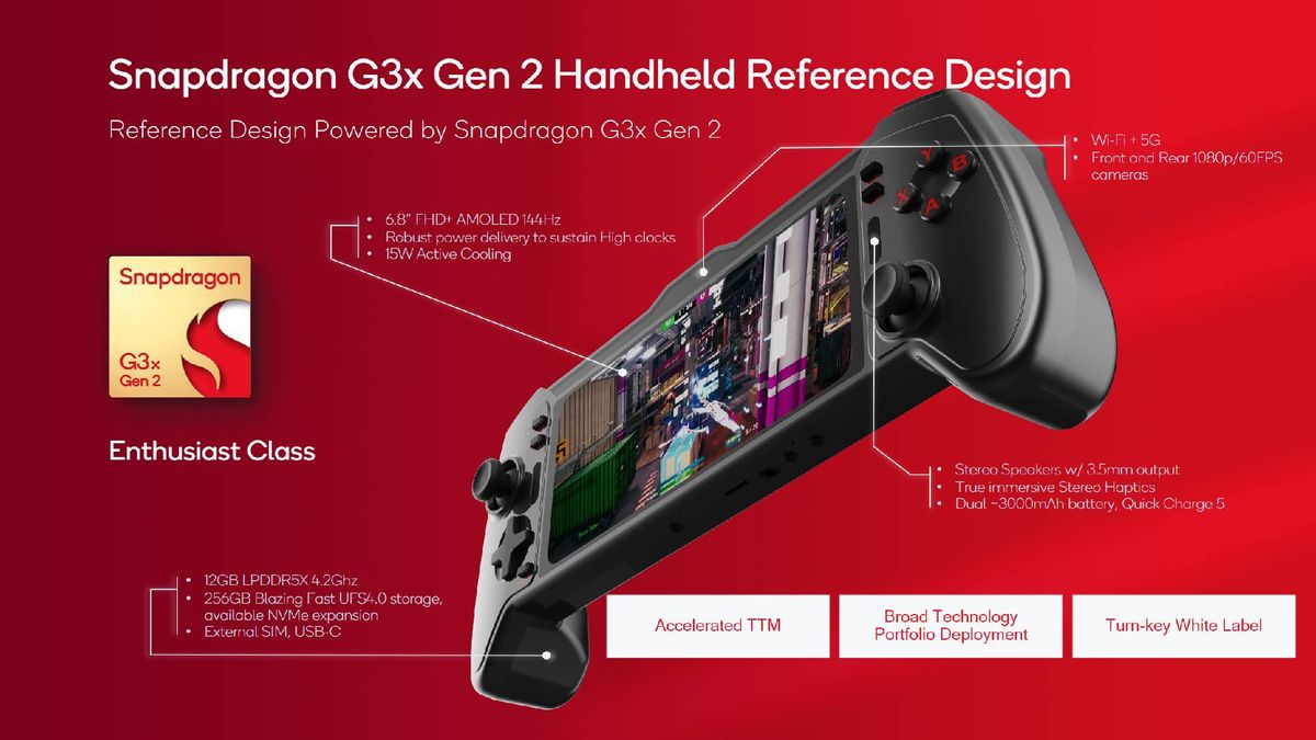 Qualcomm reference handheld design with red backdrop