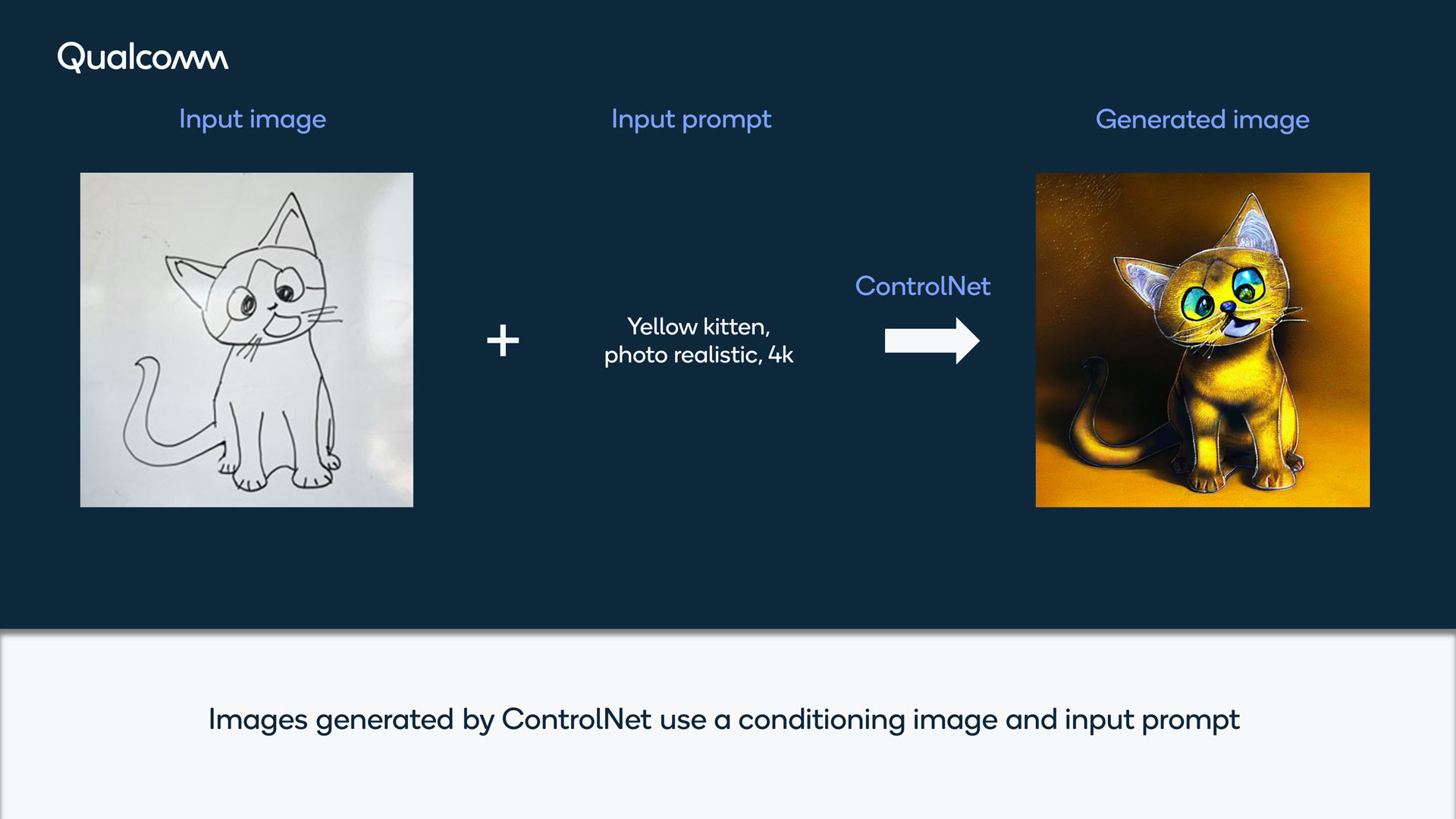 This AI can take your bad sketch and make it art, right on your phone ...