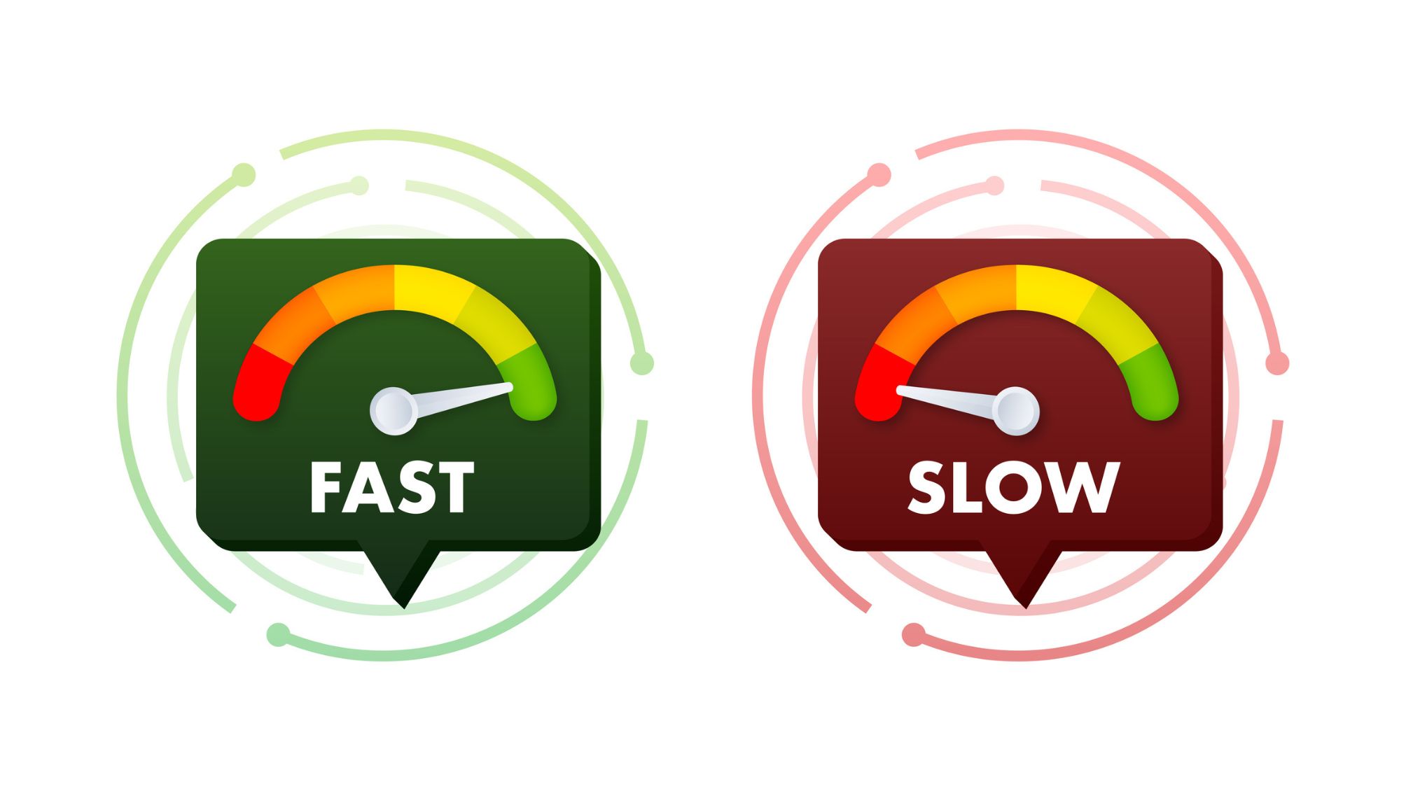 Speed Test Indicators Showing Fast and Slow Speeds