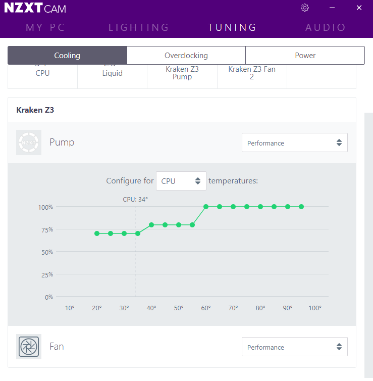 NZXT Kraken Z73 Review: Pretty, Pricey Performance | Tom's Hardware