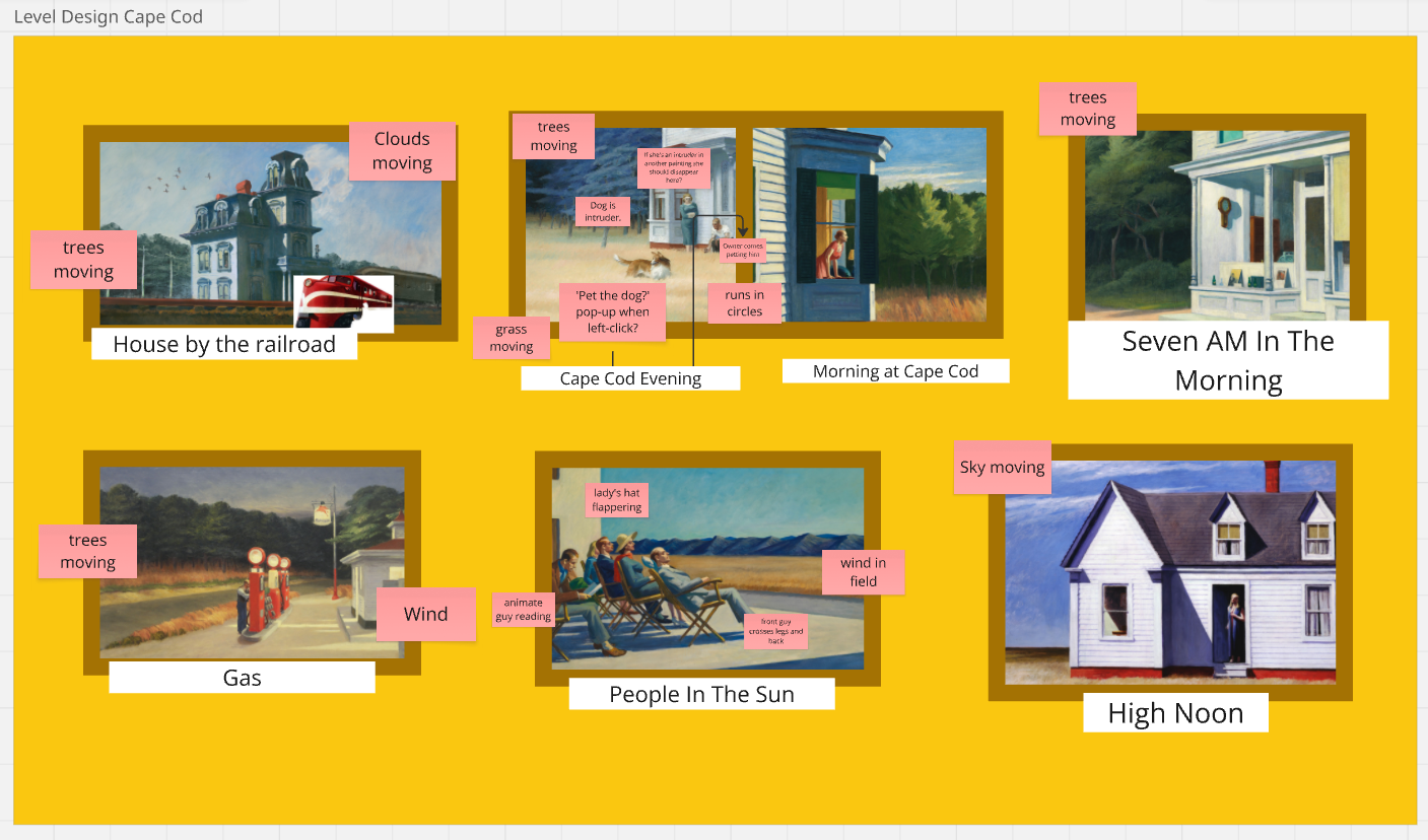 stills from Please Please Mind the Artwork game
