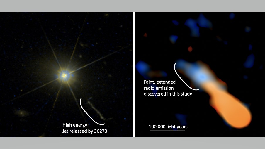 Sur la gauche se trouve une image du télescope spatial Hubble du quasar 3C 273, montrant un jet relativiste de particules libérées du voisinage du trou noir.  Sur la droite se trouve la vue d'ALMA, montrant que la faible émission radio (bleue) n'est pas connectée au jet mais au gaz ionisé dans la galaxie hôte.