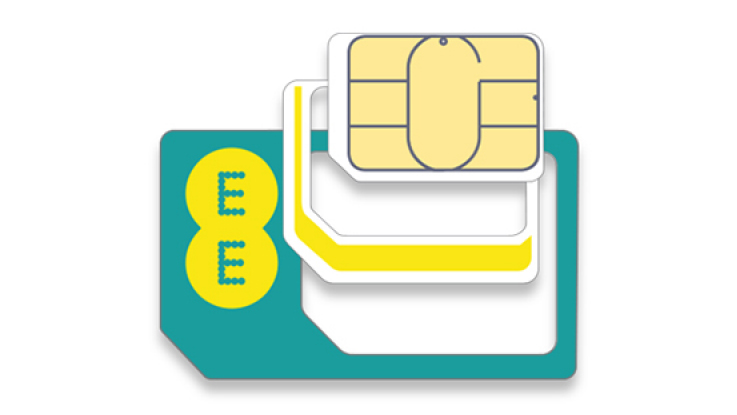 100gb sim only ee