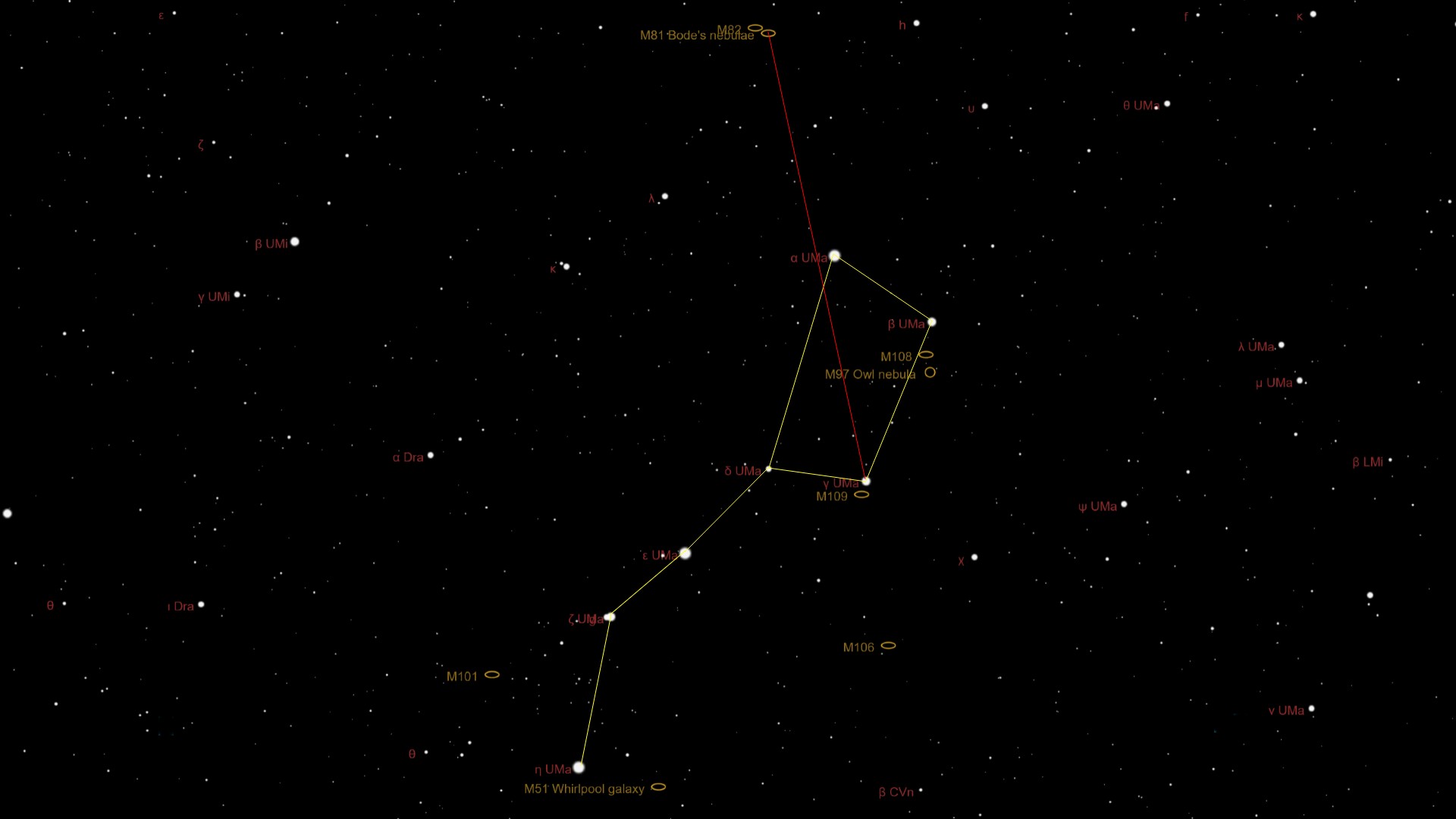 An image that shows a group of spoon -shaped stars with a red line that extends out of it