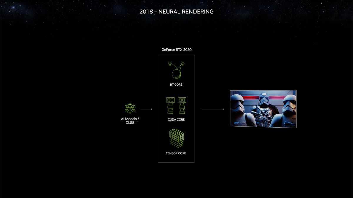 Nvidia RTX 40-Series Super Models and CES 2024