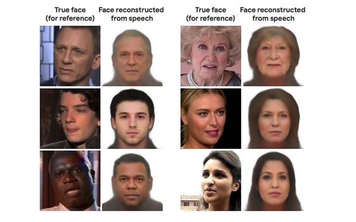 AI Listened to People's Voices. Then It Generated Their Faces.