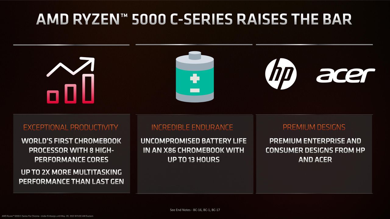 AMD Ryzen 5000 C-Series