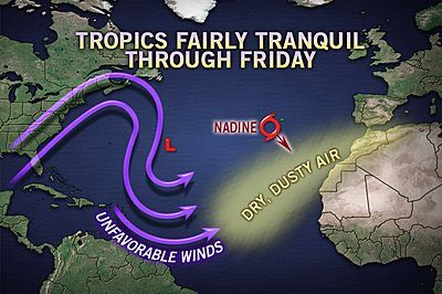 hurricanes, tropical storms, Nadine