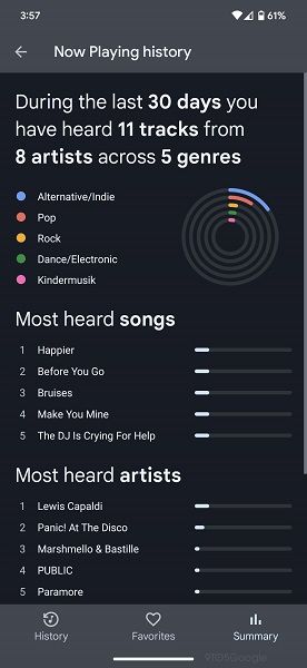 Google's new Now Playing feature