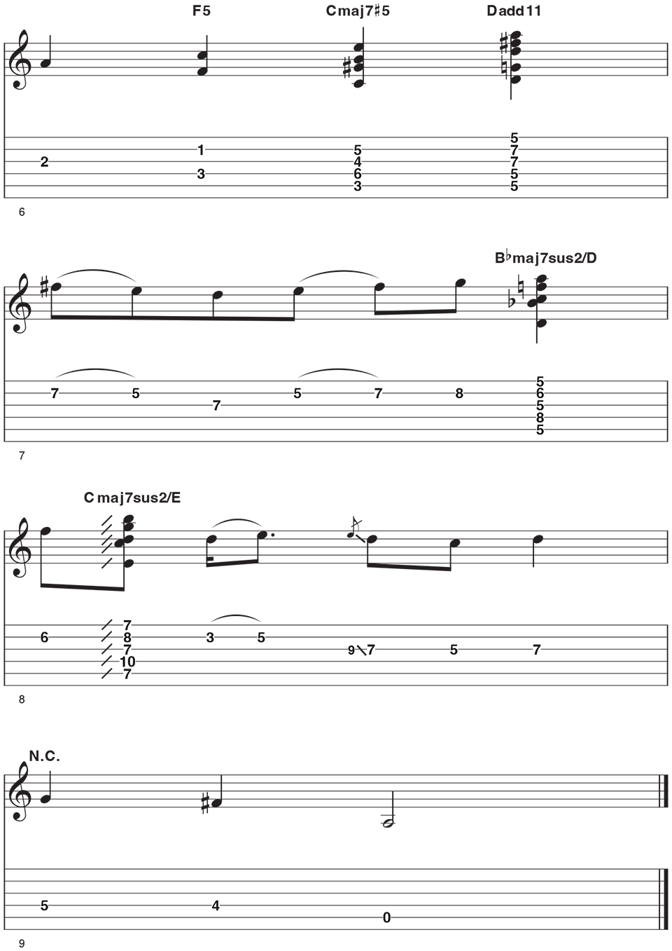 Allen Hinds' Favorite Chords