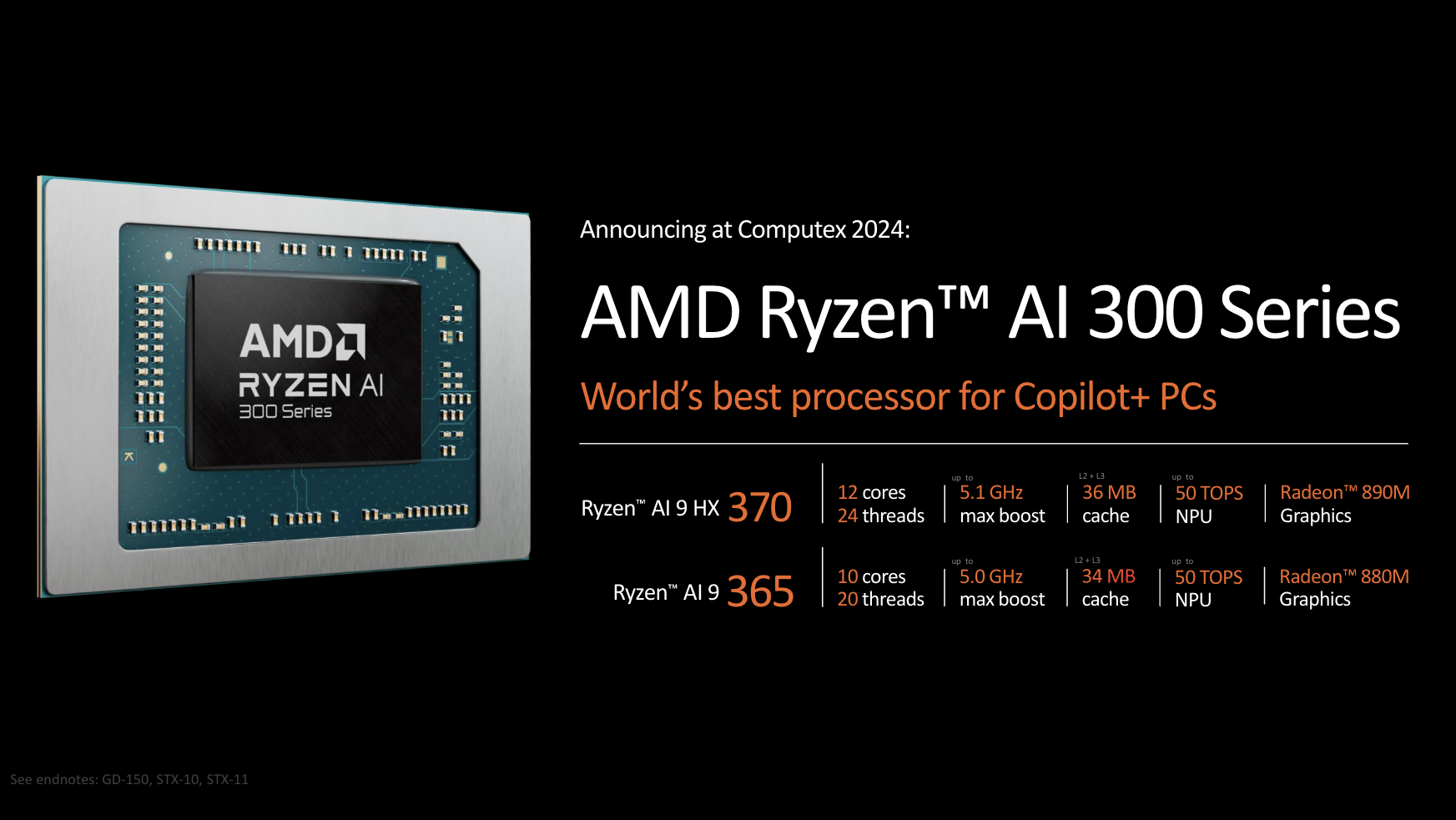 Процессоры AMD Strix Point получили ребрендинг и 50 TOPS производительности NPU