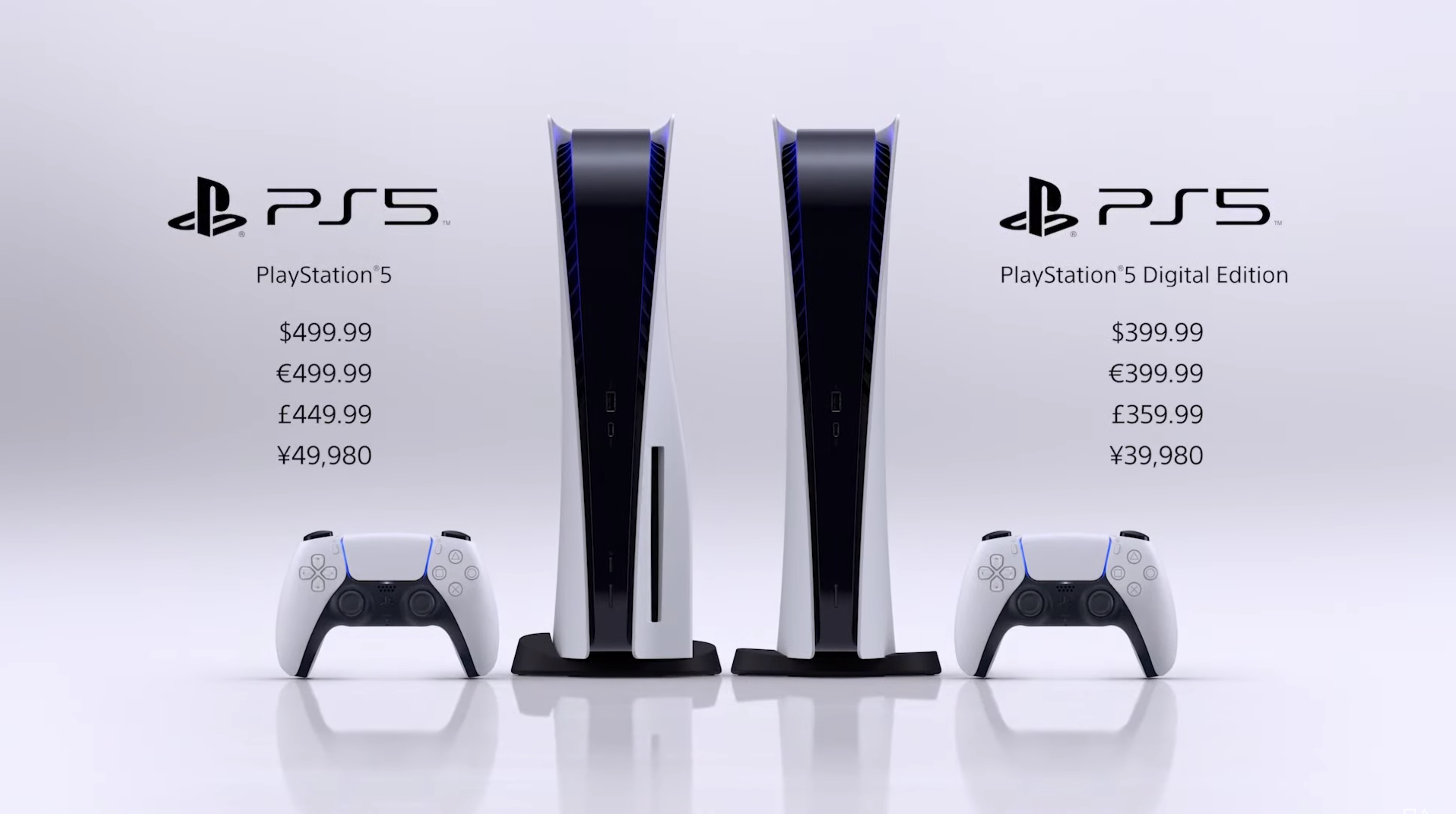 Price for on sale the ps5