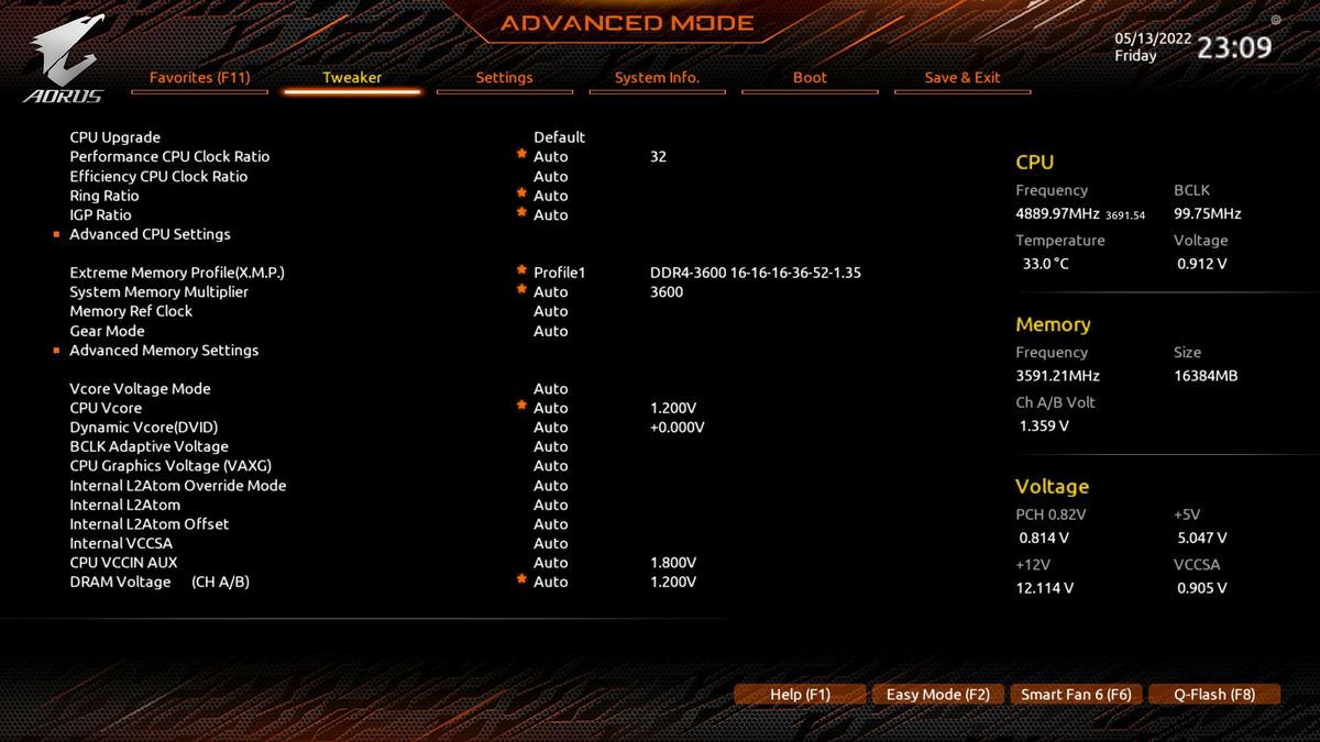 Gigabyte B660 Aorus Master