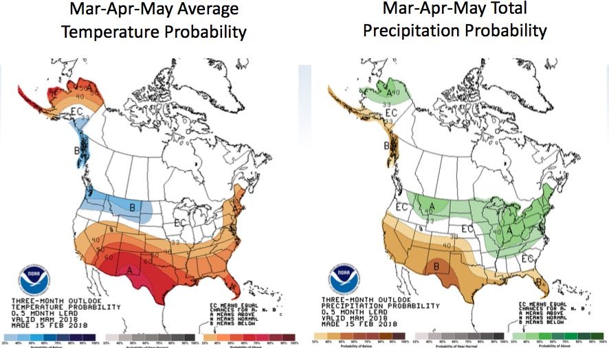 Spring 2018 weather prediction