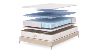 Saatva memory foam hybrid mattress layer by layer