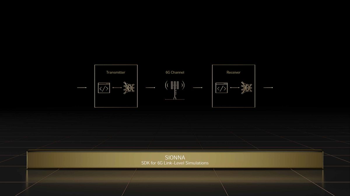 Nvidia GTC Spring 2022 full slide deck