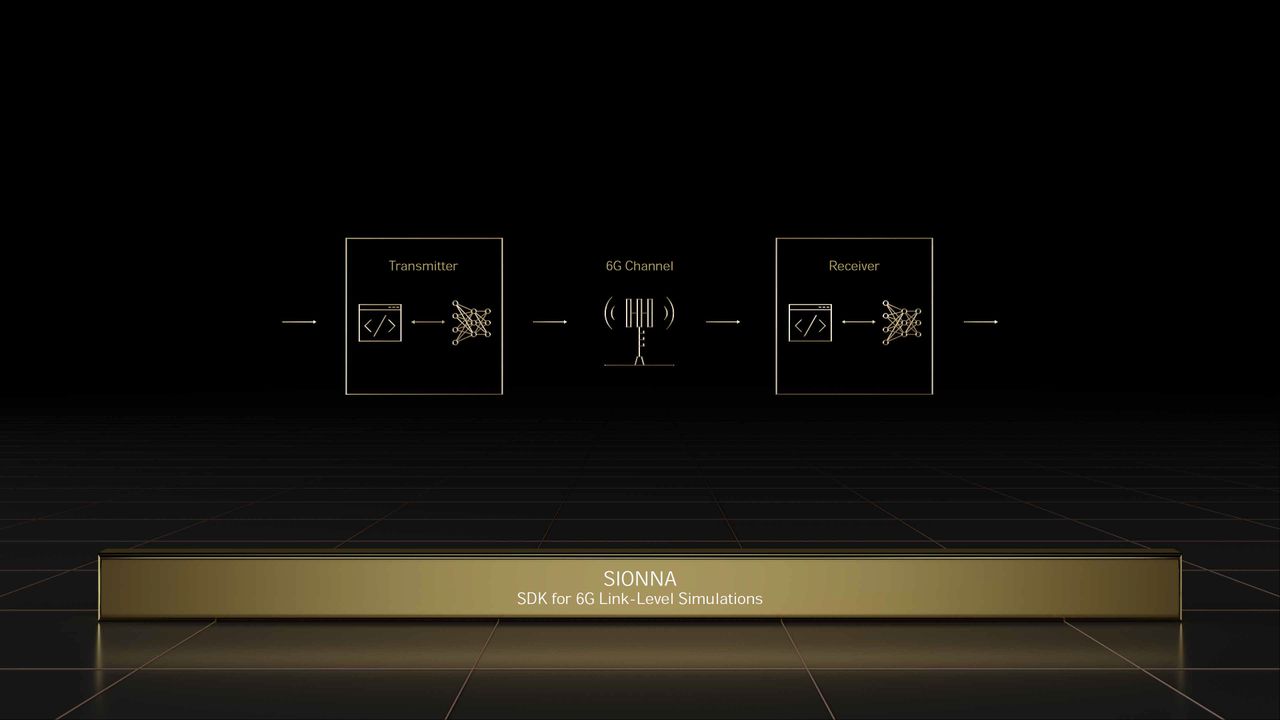 Nvidia GTC Spring 2022 full slide deck