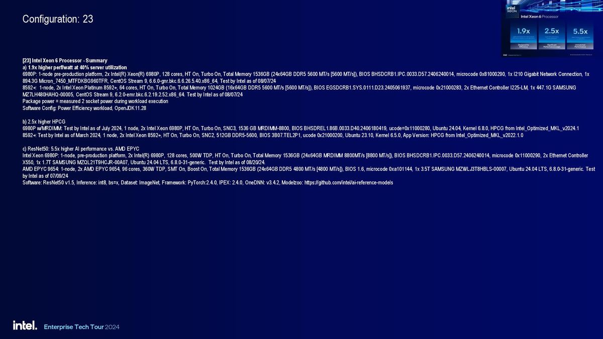 Intel Granite Rapids Xeon 6900P