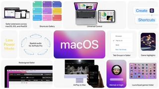 macos monterey m1 only features