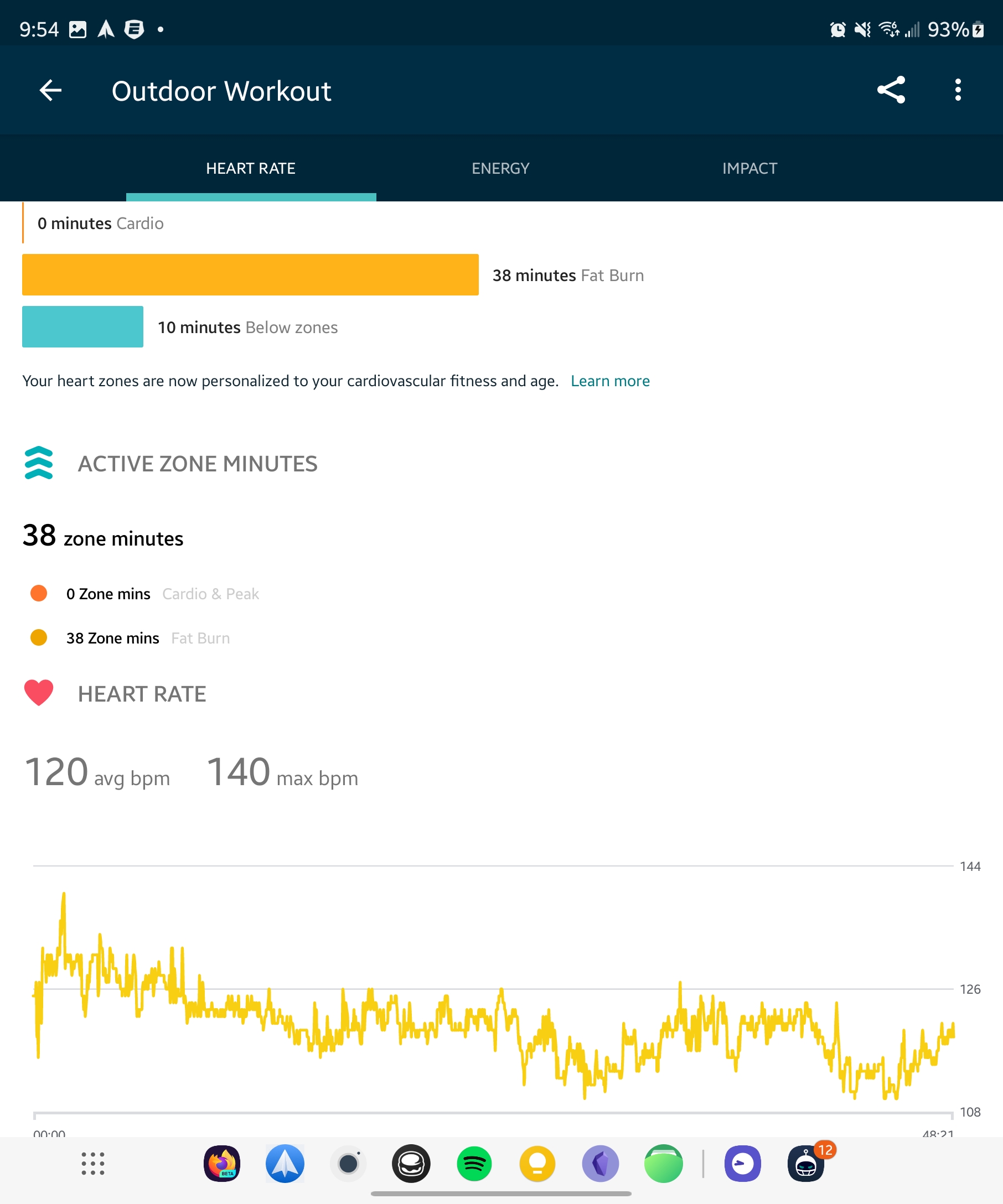 Fitbit Sense 2 workout stats