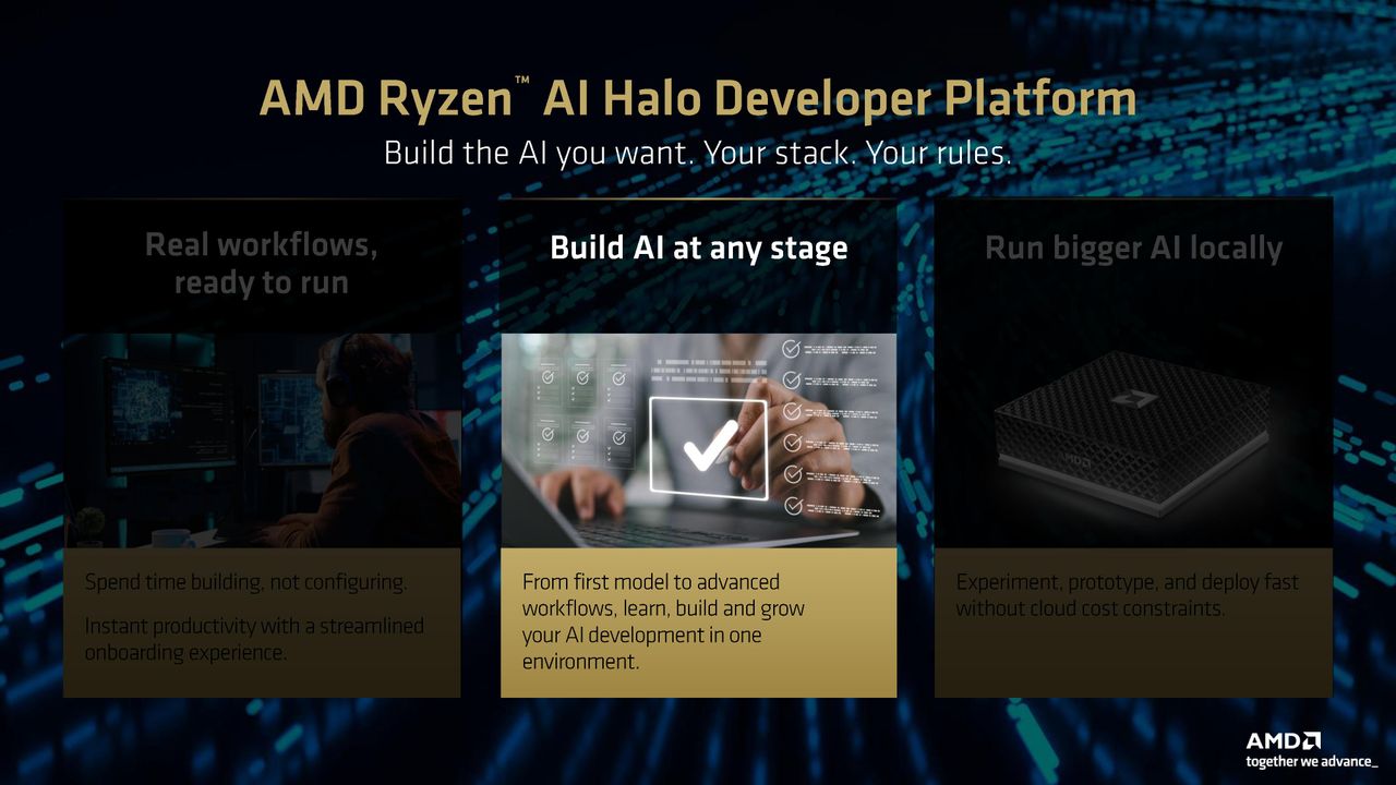 AMD press deck for Ryzen AI Max 400