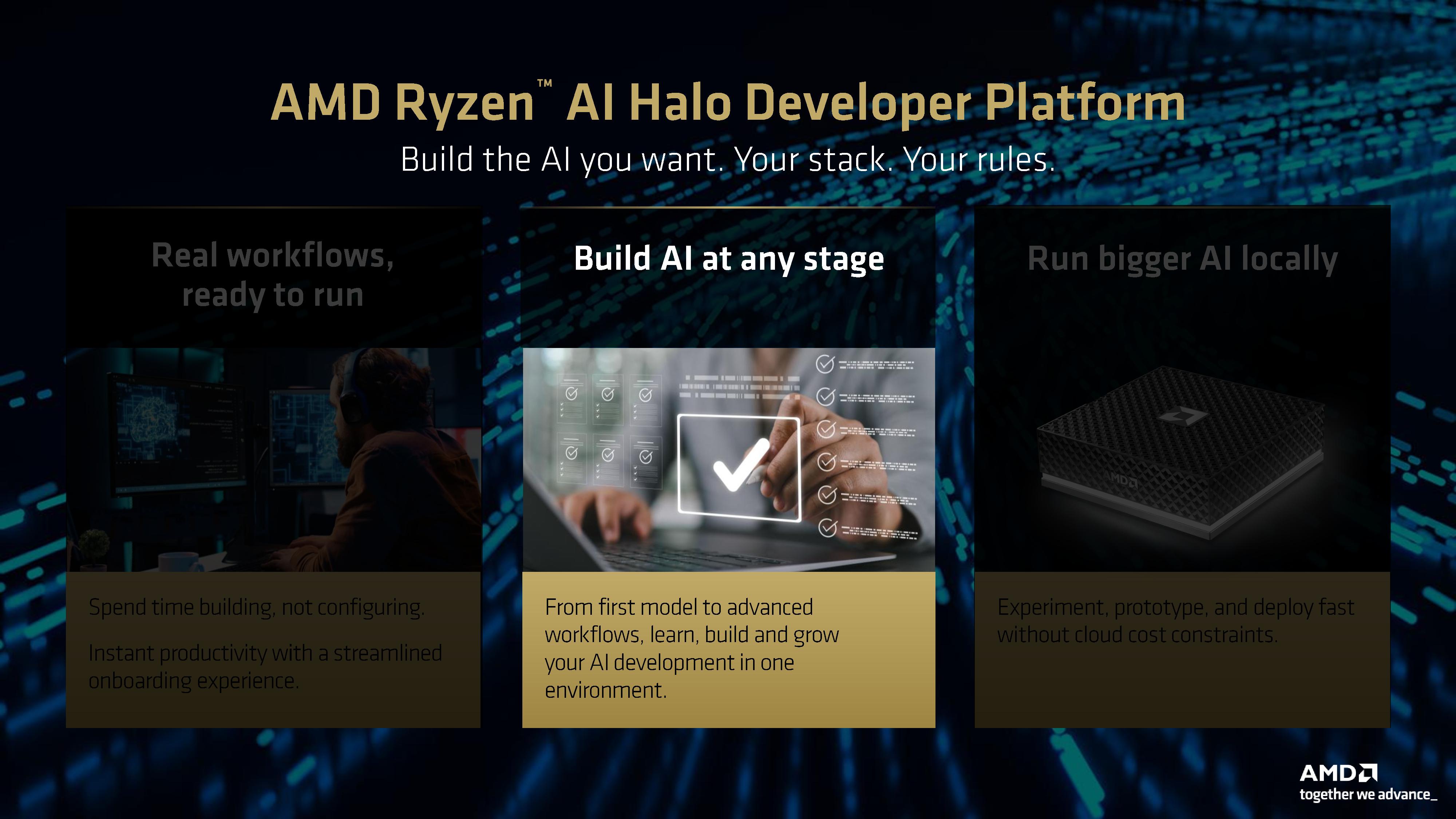 AMD press deck for Ryzen AI Max 400