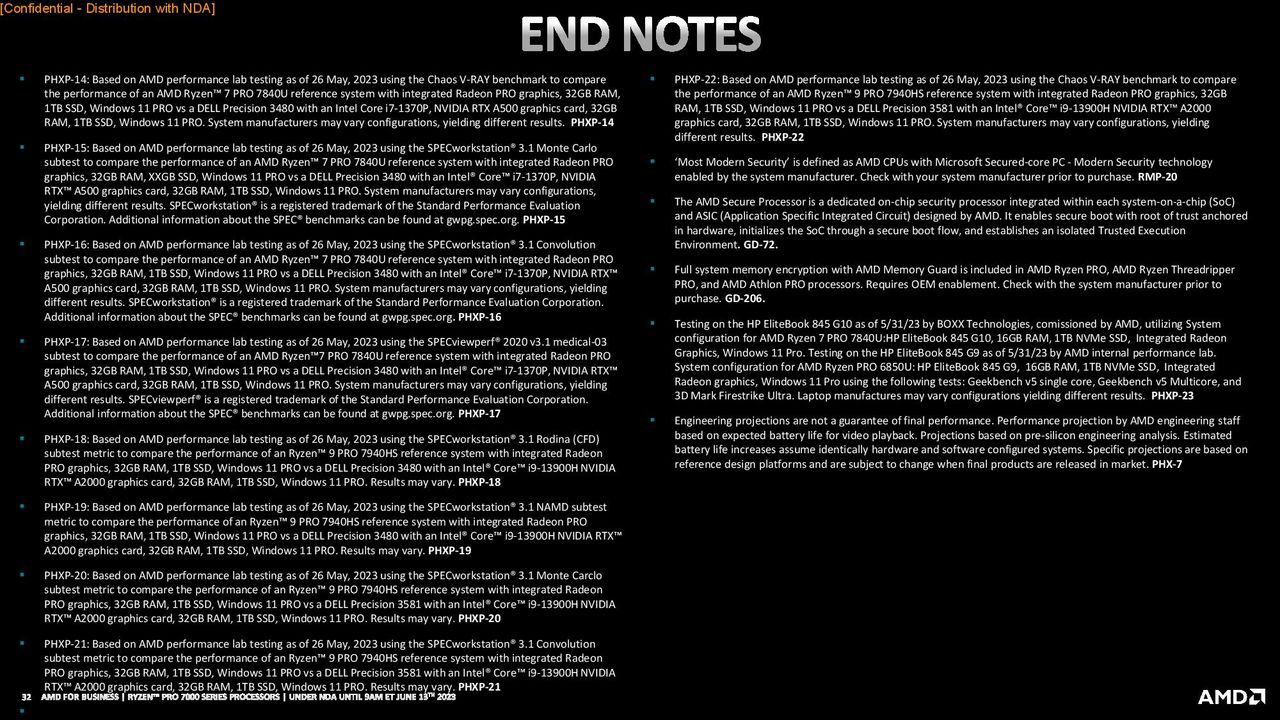 AMD Ryzen Mobile