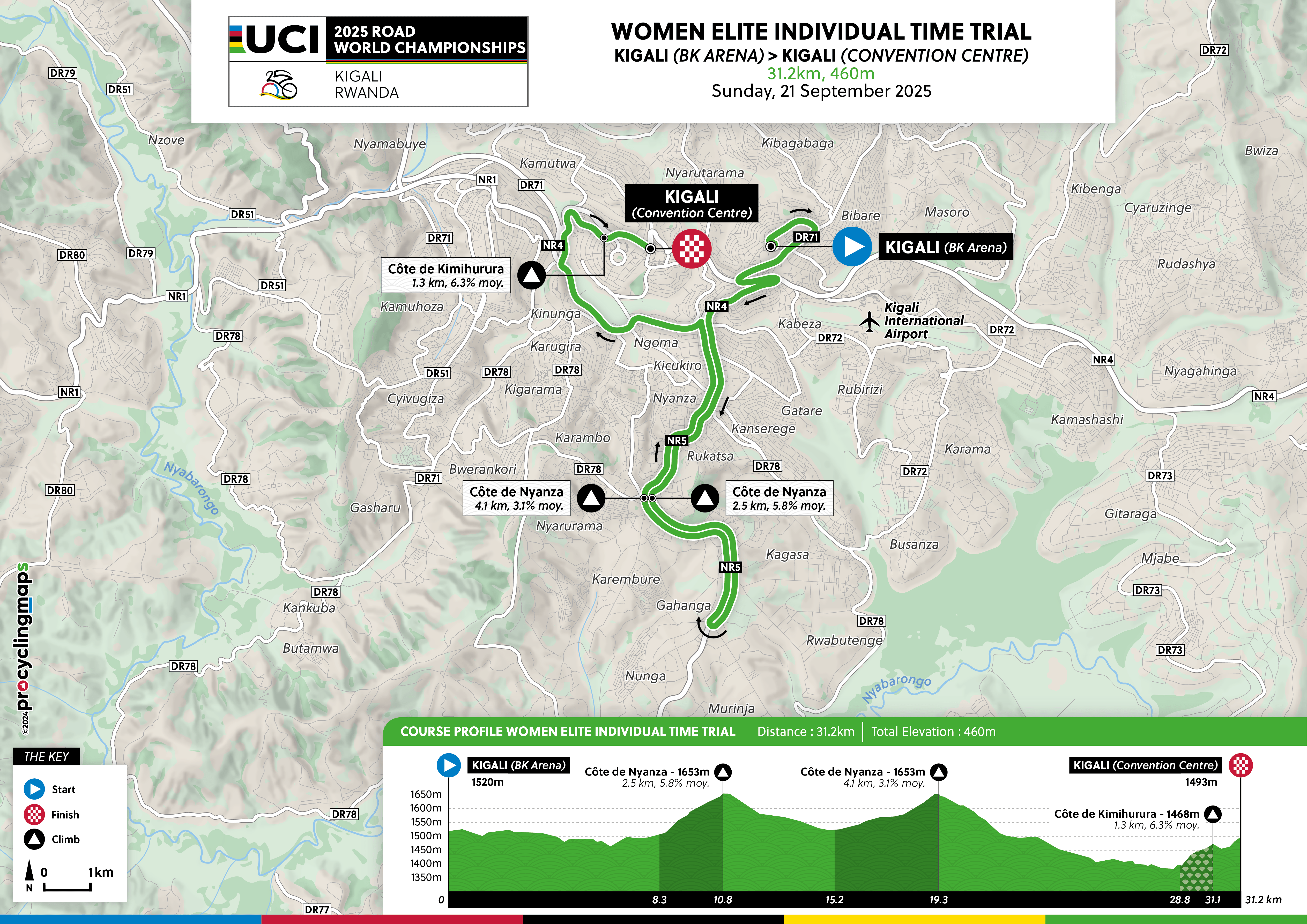 Map and profile for the UCI Road World Championships 2025