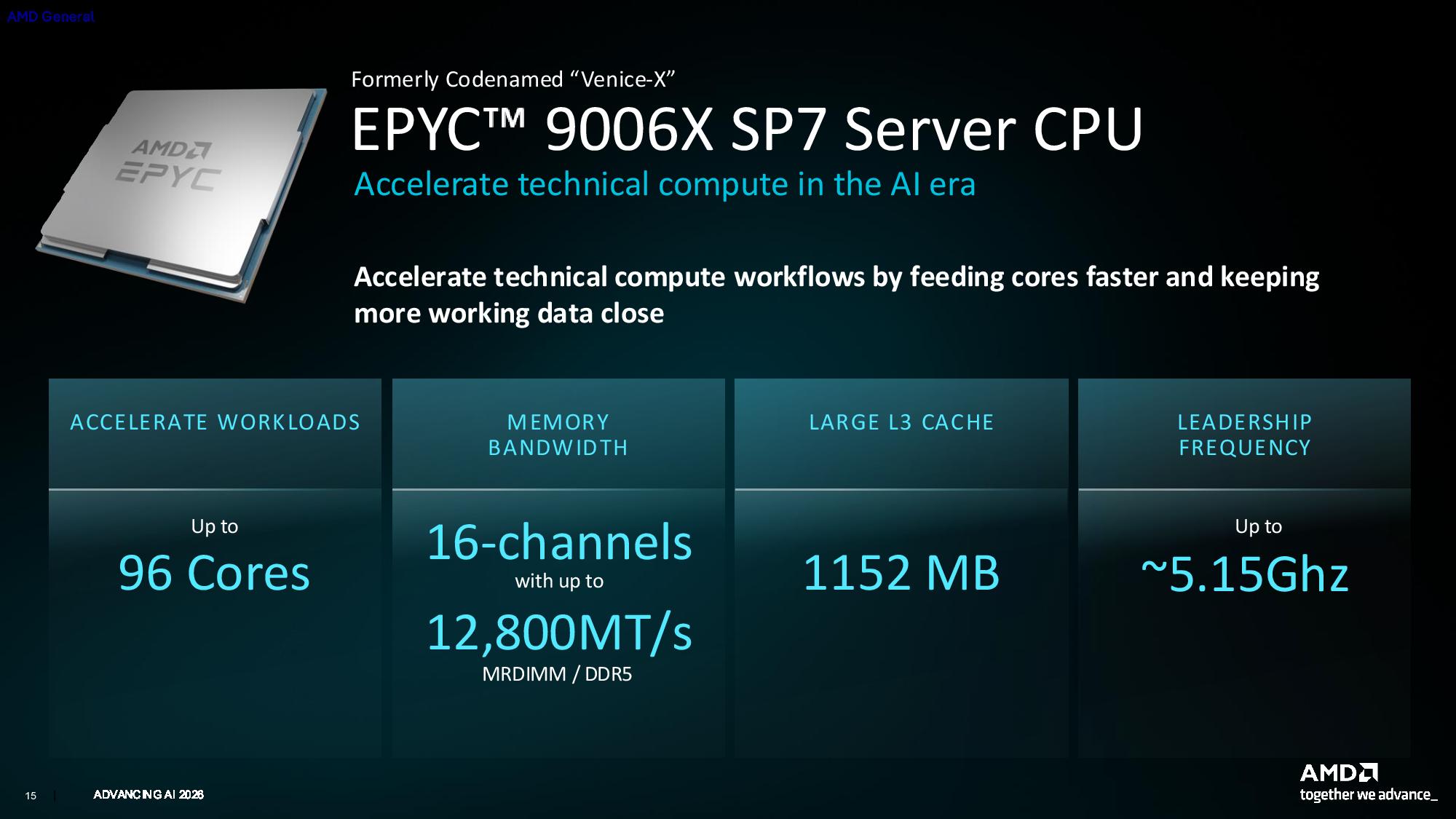 AMD Venice