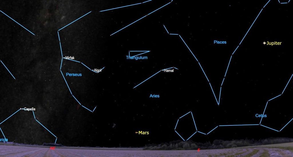 Mars enters the evening sky tonight Space