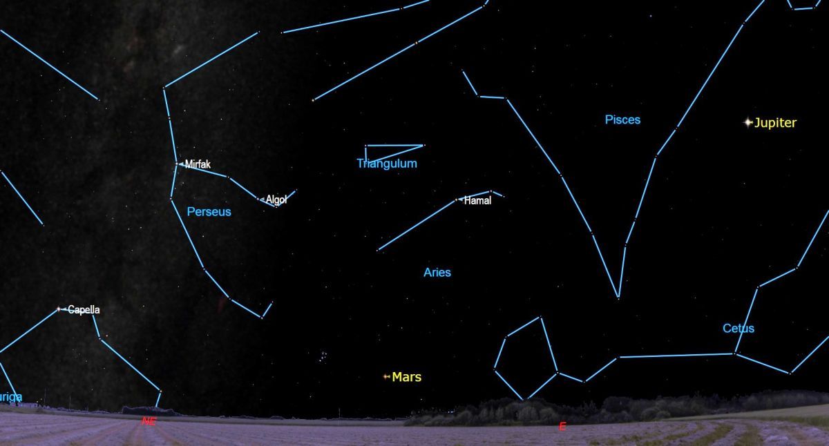 Mars enters the evening sky tonight, here's how to find the Red Planet