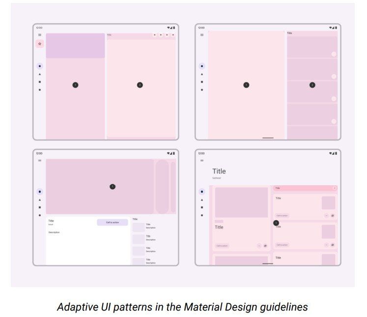 Adaptive Ui Android 12l