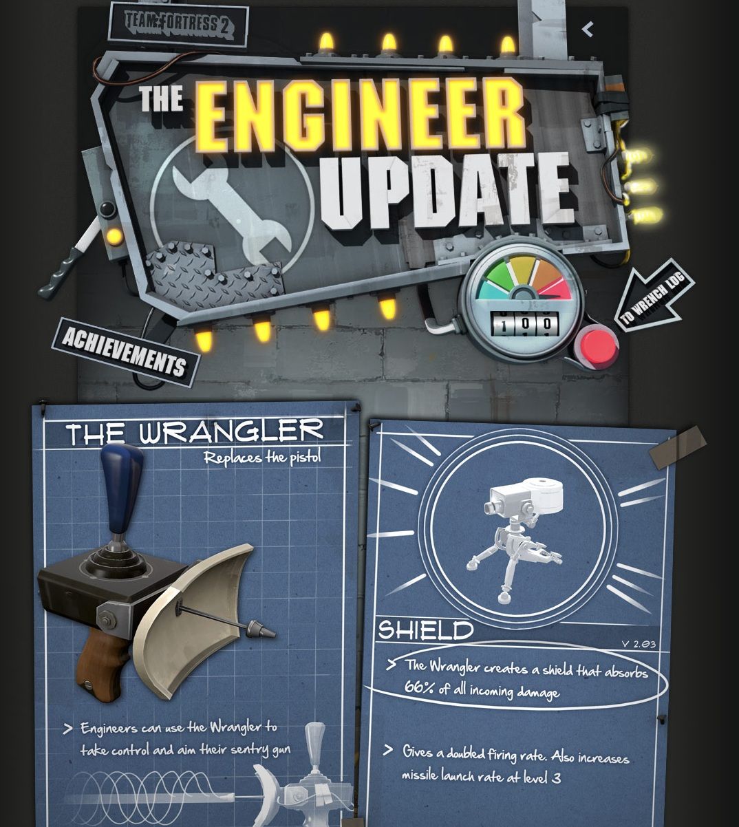 Valve patch notes