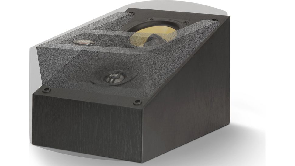 The best Dolby Atmos soundbars and speakers of 2022 TechRadar